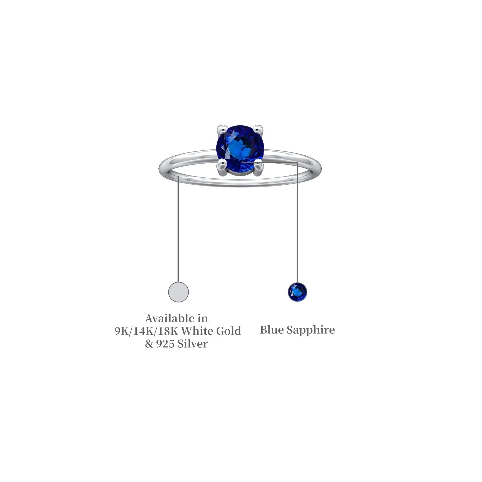 Details of a modern take on timeless gemstone staple
