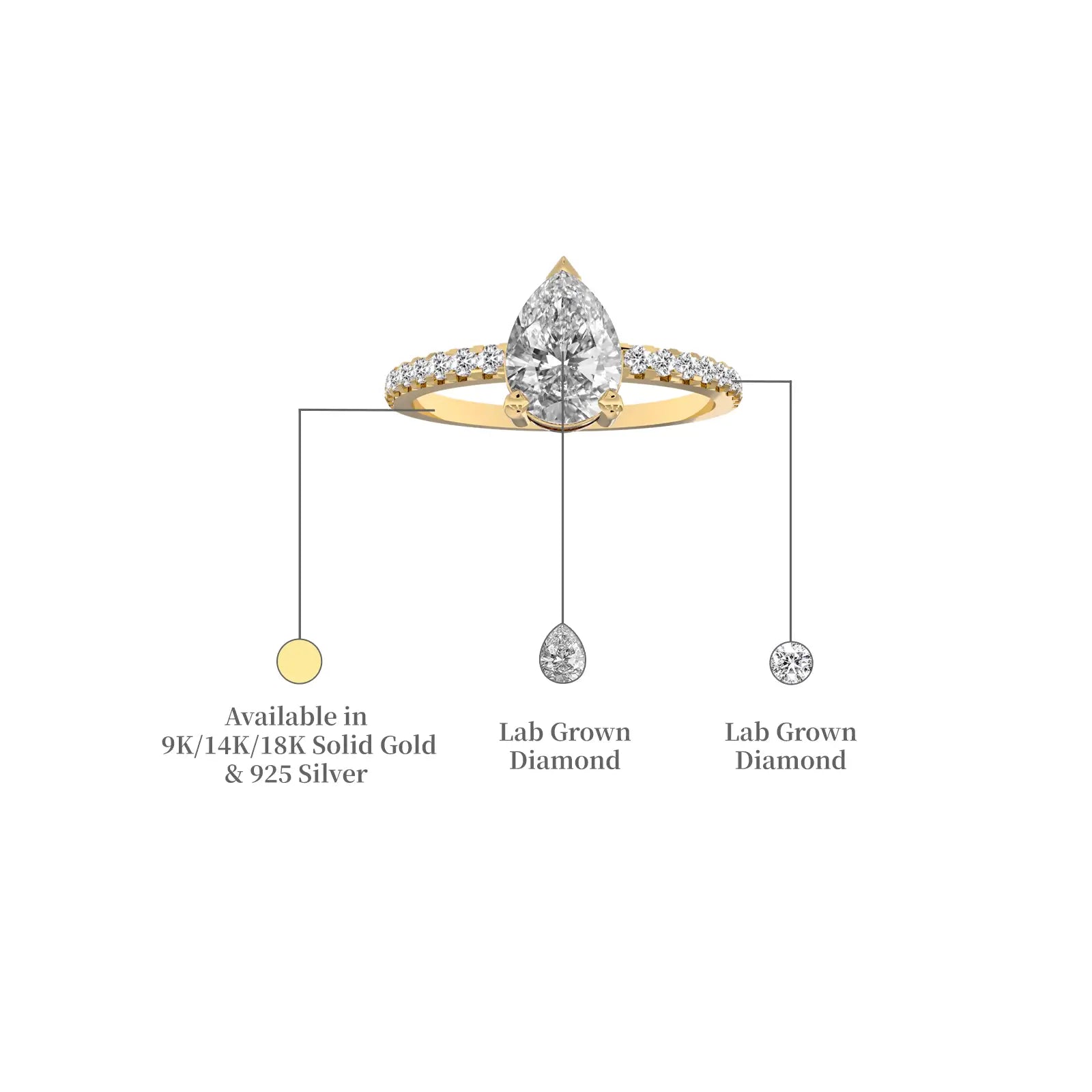 Details of Xi 禧 Pear Diamond Ring