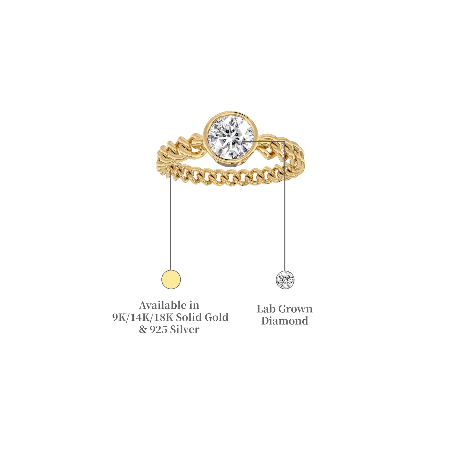 Details of Rong 荣 Chain Diamond Ring