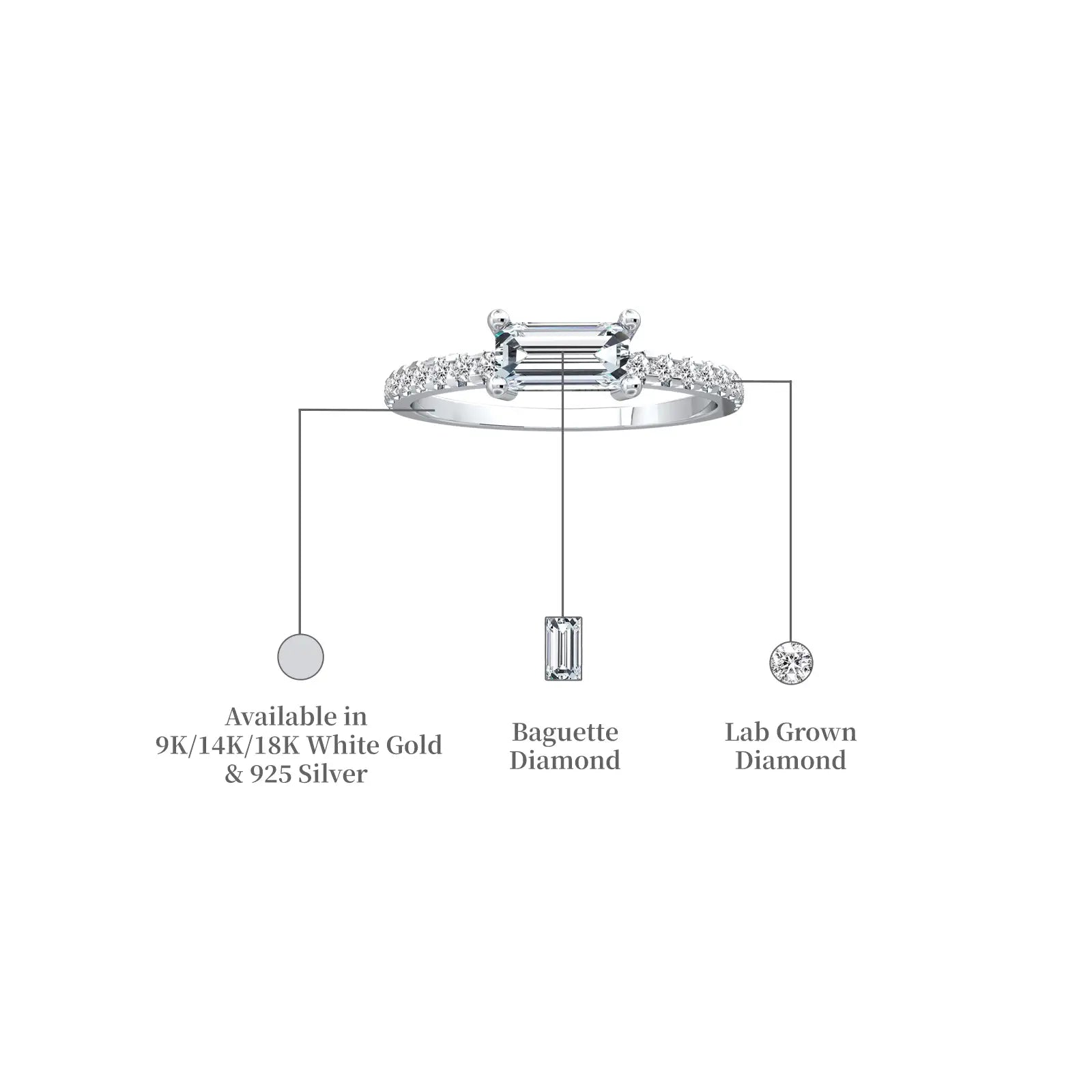 Details of Jing 镜 Baguette Diamond Ring