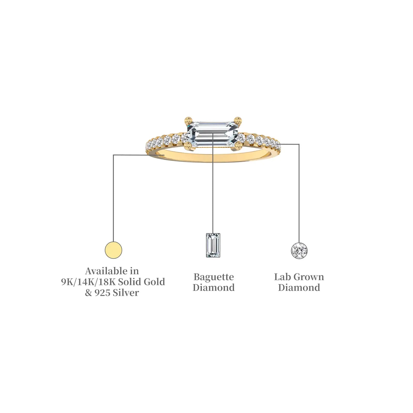Details of Jing 镜 Baguette Diamond Ring