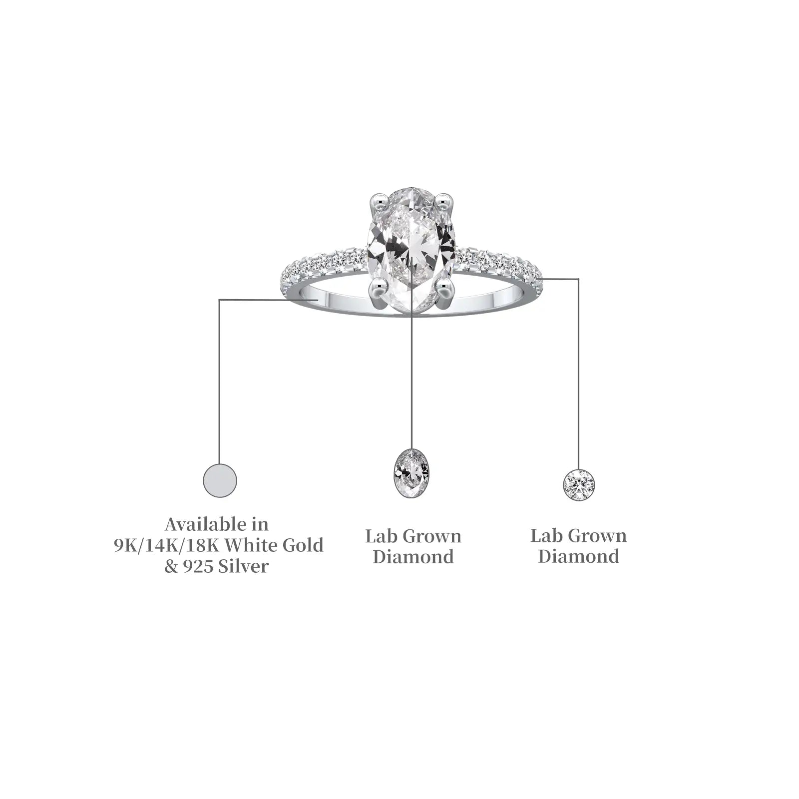 Details of Xi 熙 Modern Oval Diamond Ring