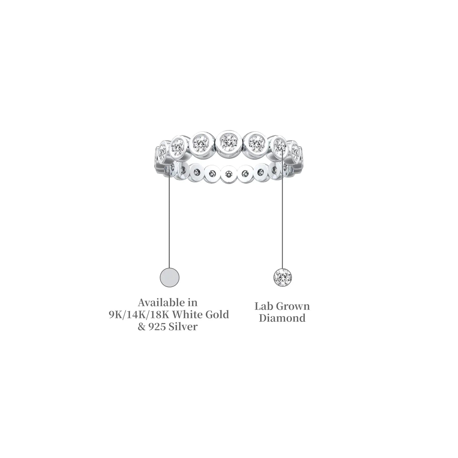 Details of Yuan 缘 Bezel Eternity Diamond Ring