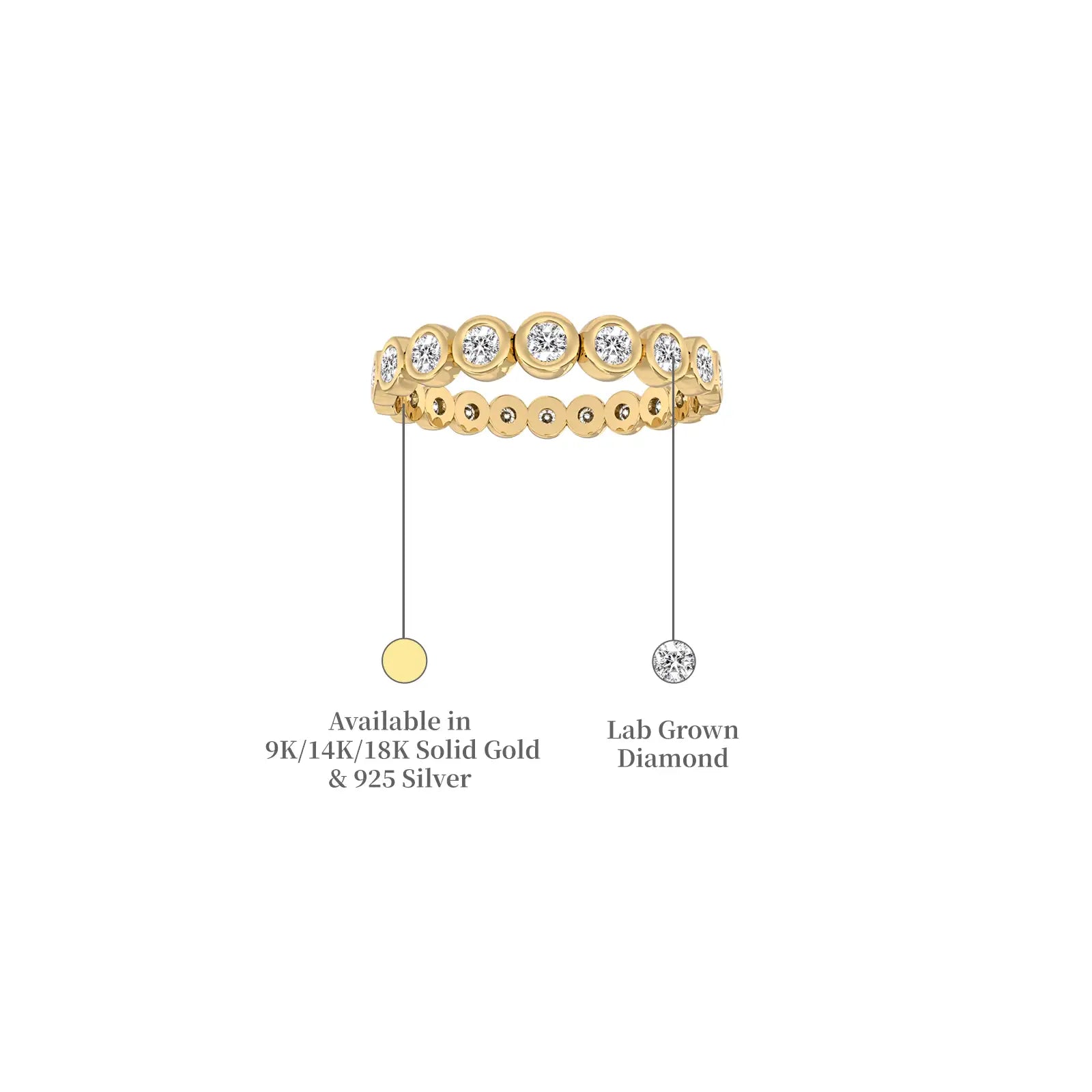 Details of Yuan 缘 Bezel Eternity Diamond Ring