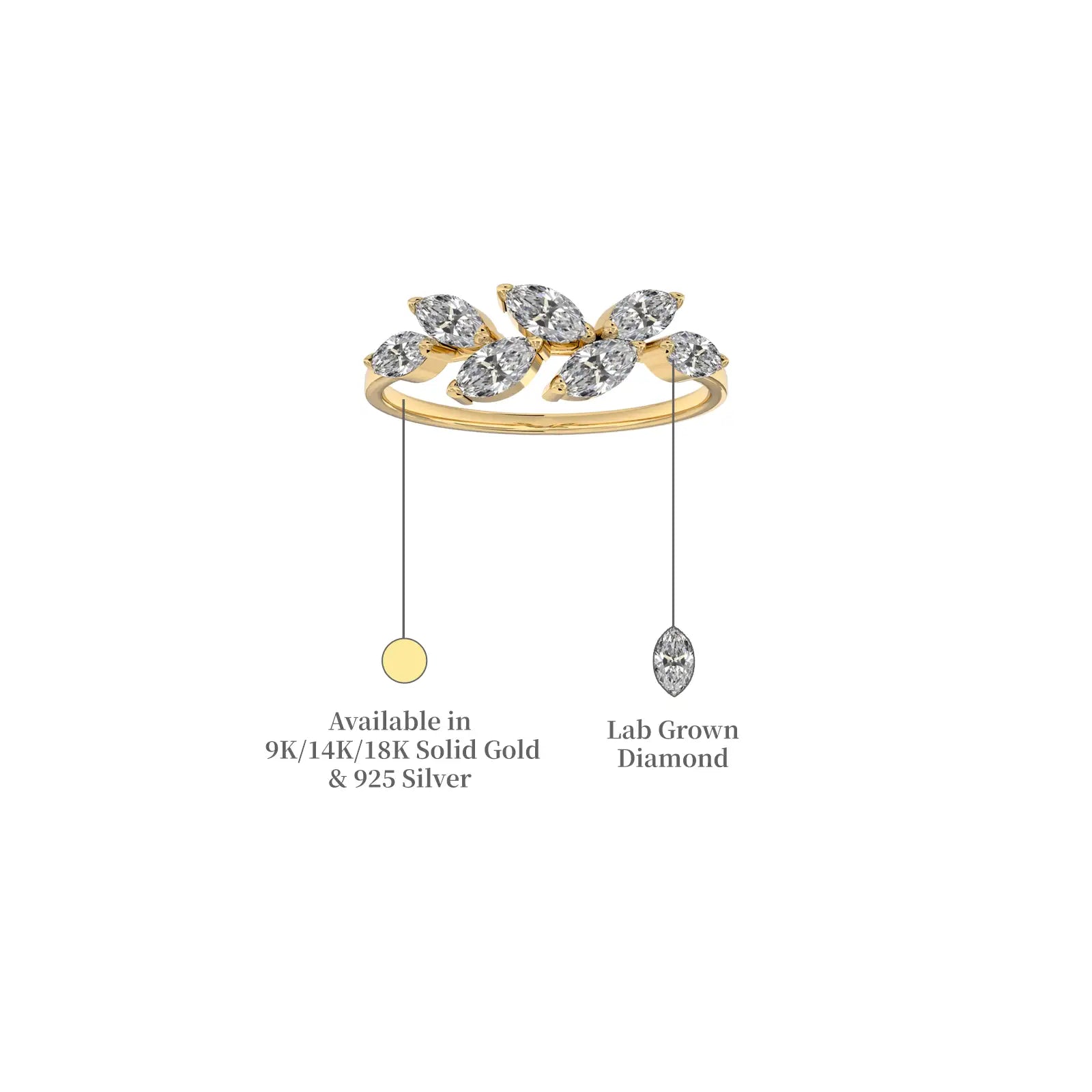 Details of Classic marquise diamond ring with a graceful everyday design