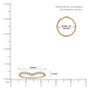 Scale image of Lumiere Chevron Diamond Ring
