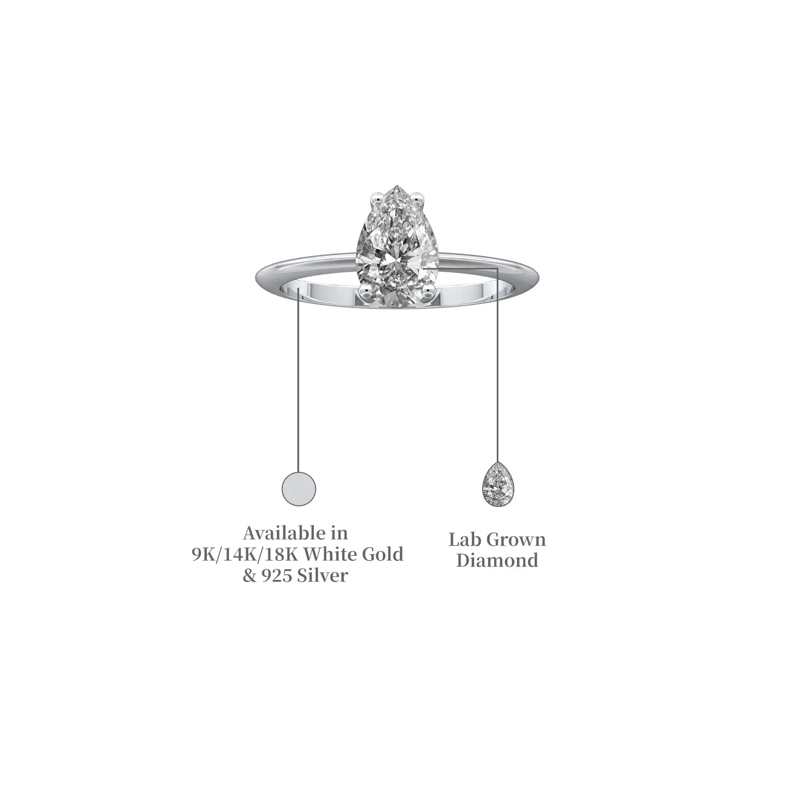 Details of Lian 涟 Pear Solitaire Diamond Ring