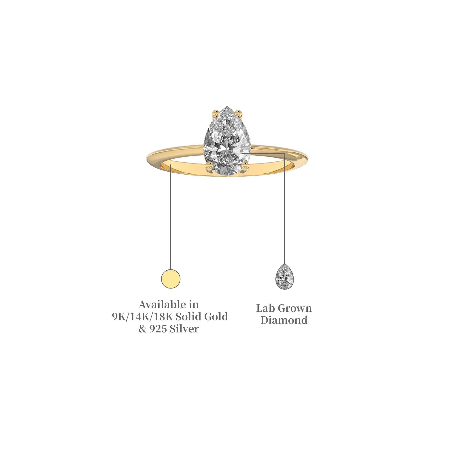 Details of Lian 涟 Pear Solitaire Diamond Ring