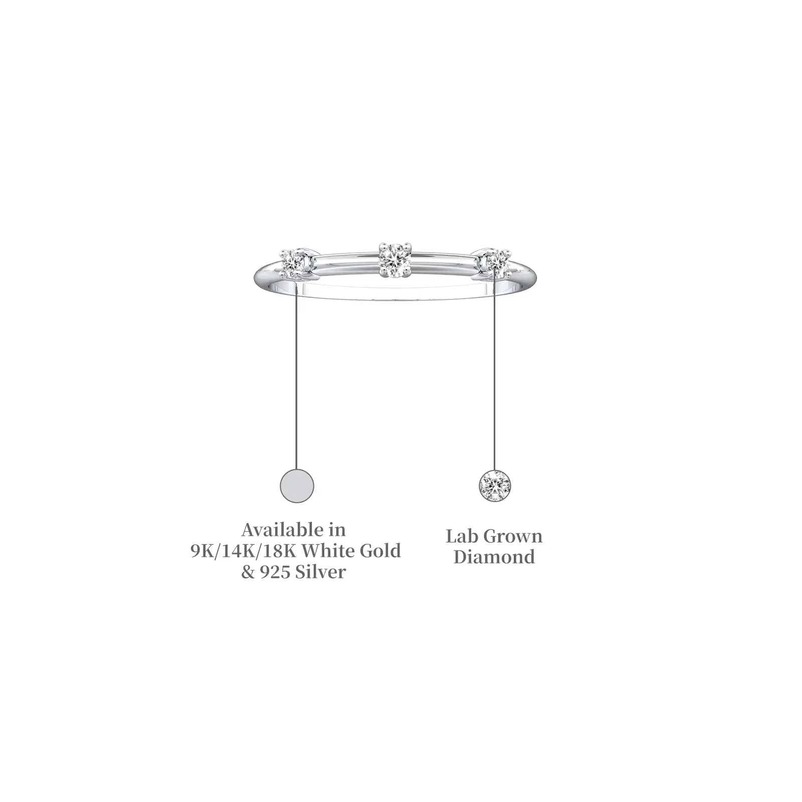 Details of Celeste Trio Diamond Ring