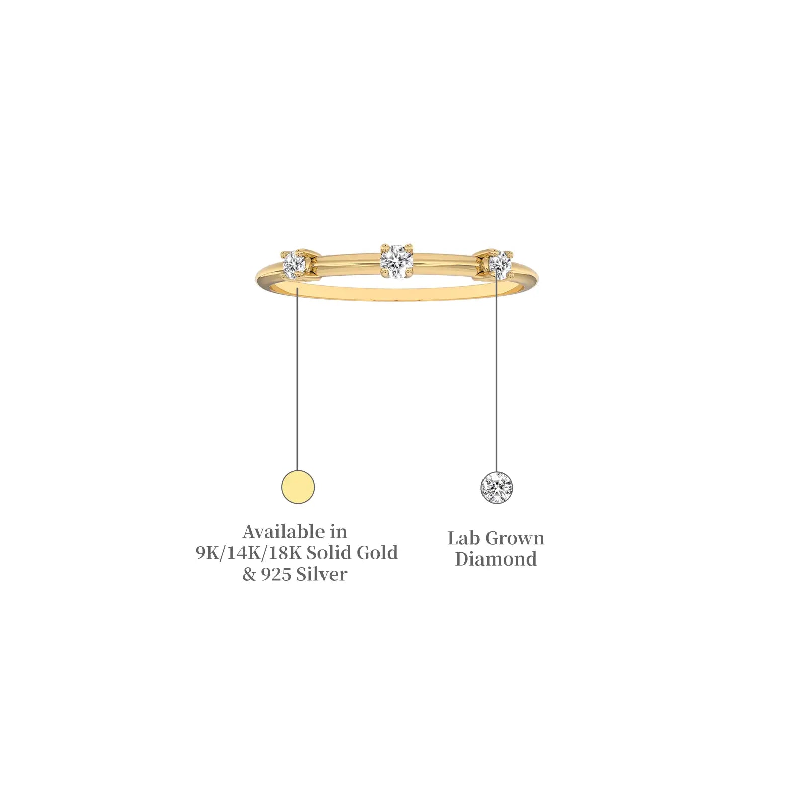 Detail of Celeste Trio Diamond Ring