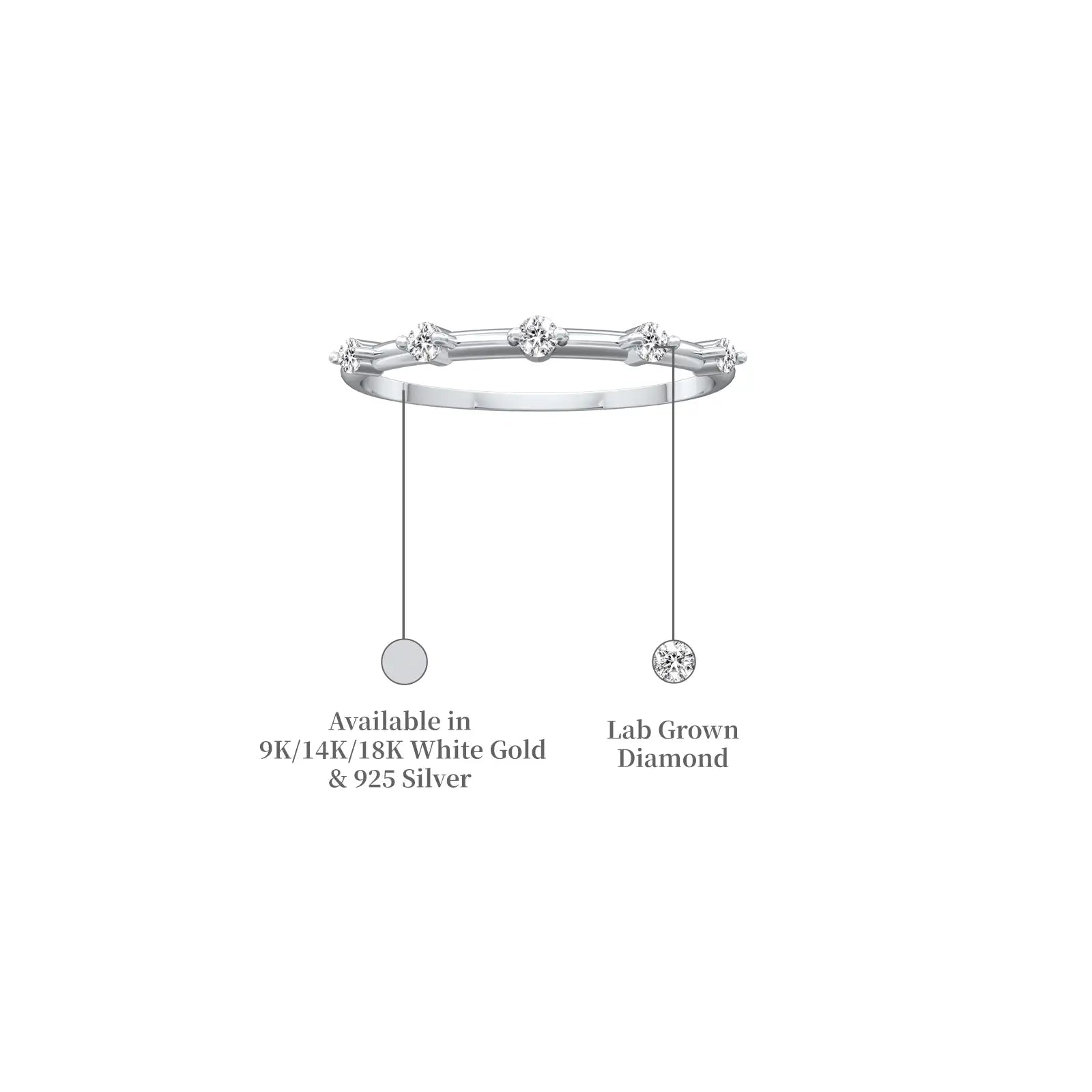 Details of Linear Quintet Diamond Ring
