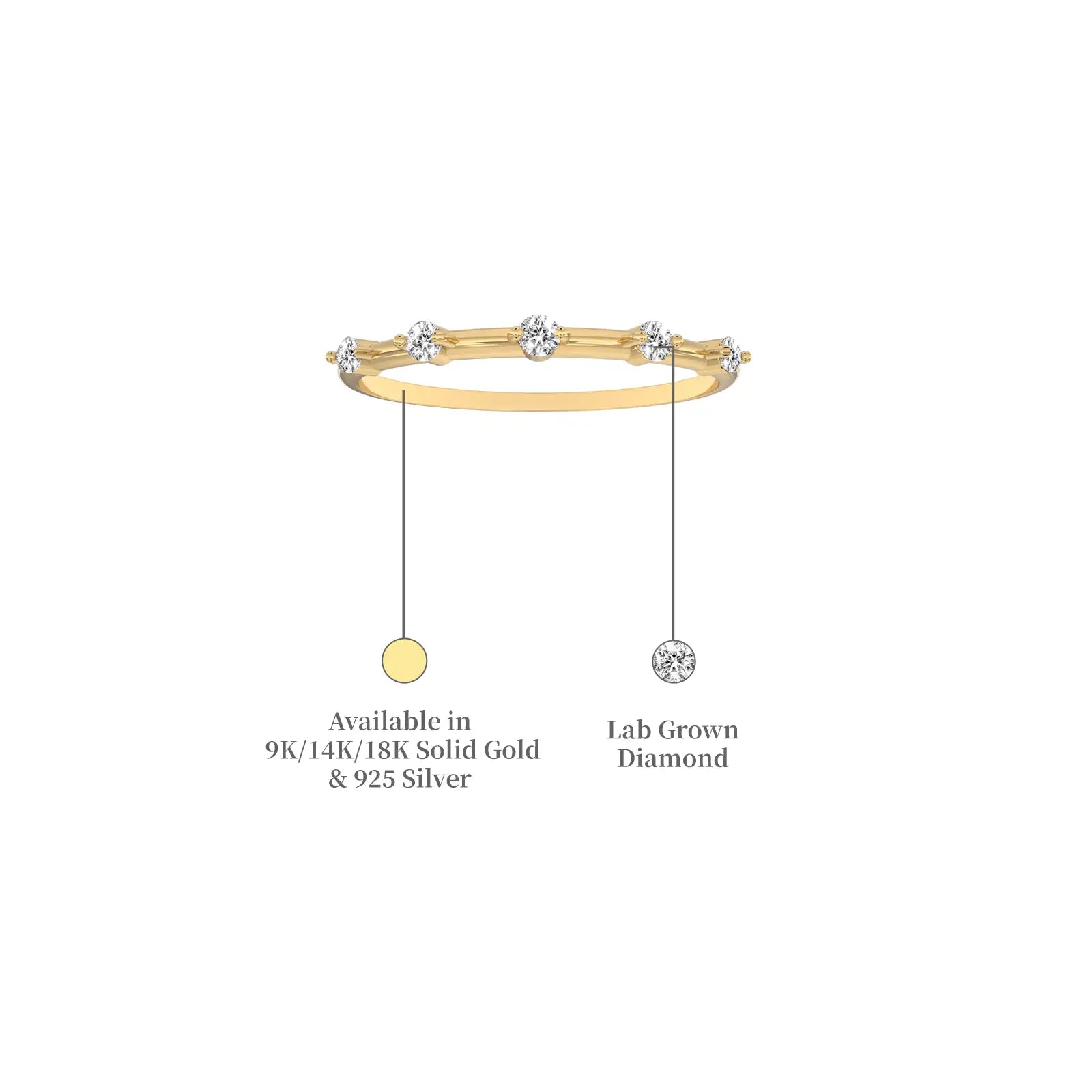 Details of Linear Quintet Diamond Ring