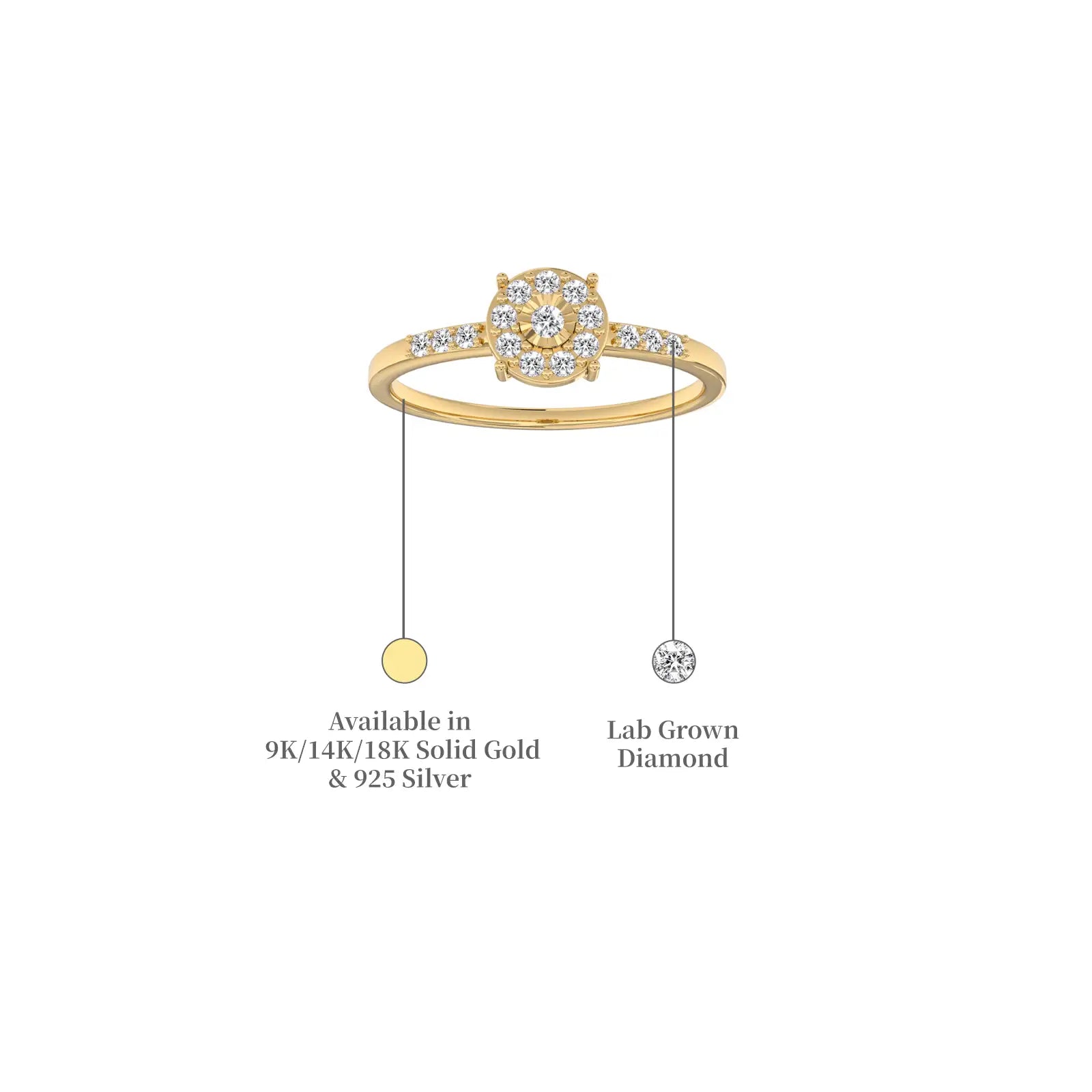 Details of Xi 禧 Halo Cluster Diamond Ring