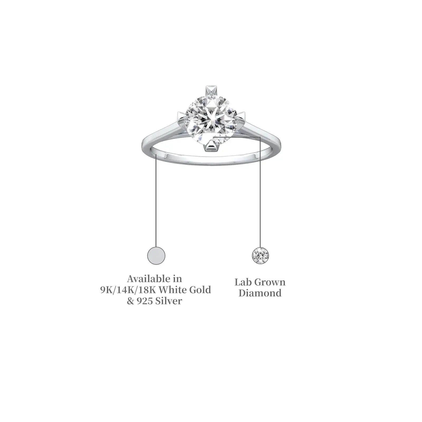 Details of Aura Compass Solitaire Diamond Ring
