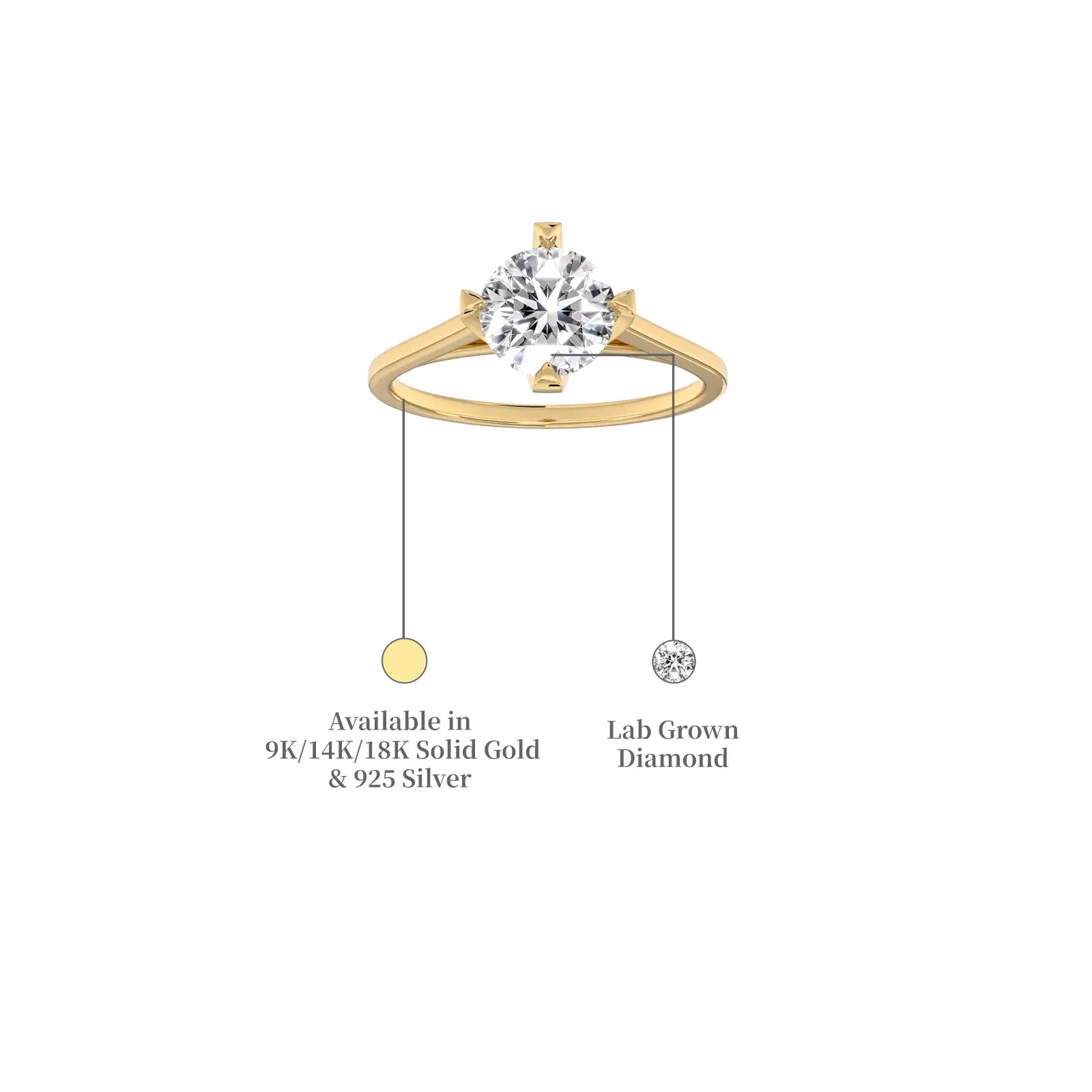 Details of Aura Compass Solitaire Diamond Ring