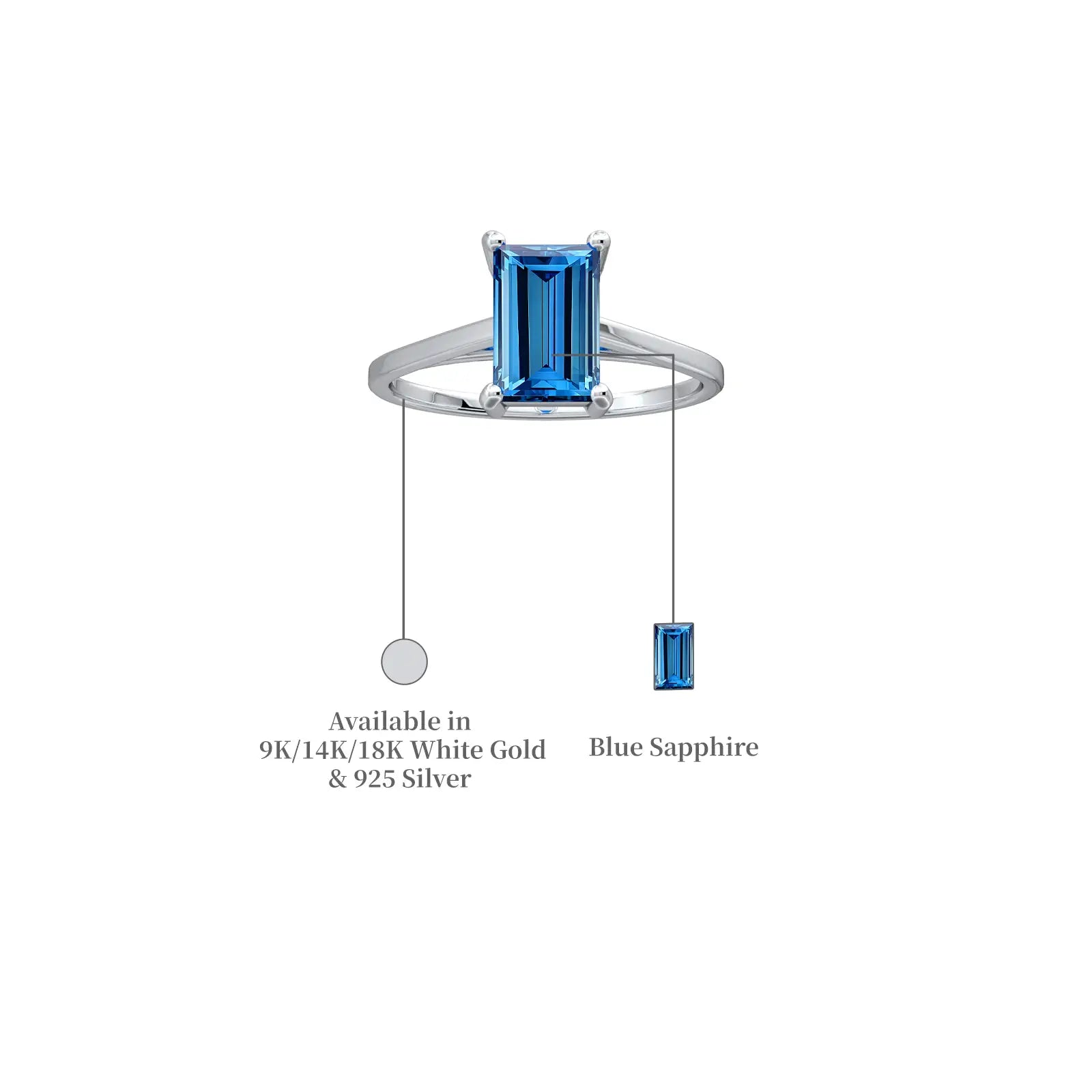 Details of Lan 蓝 Baguette Sapphire Solitaire Ring