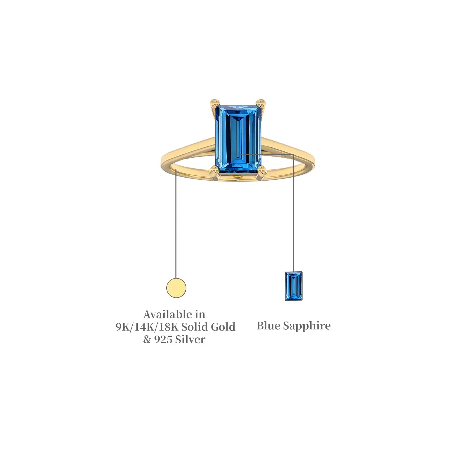 Details of Lan 蓝 Baguette Sapphire Solitaire Ring