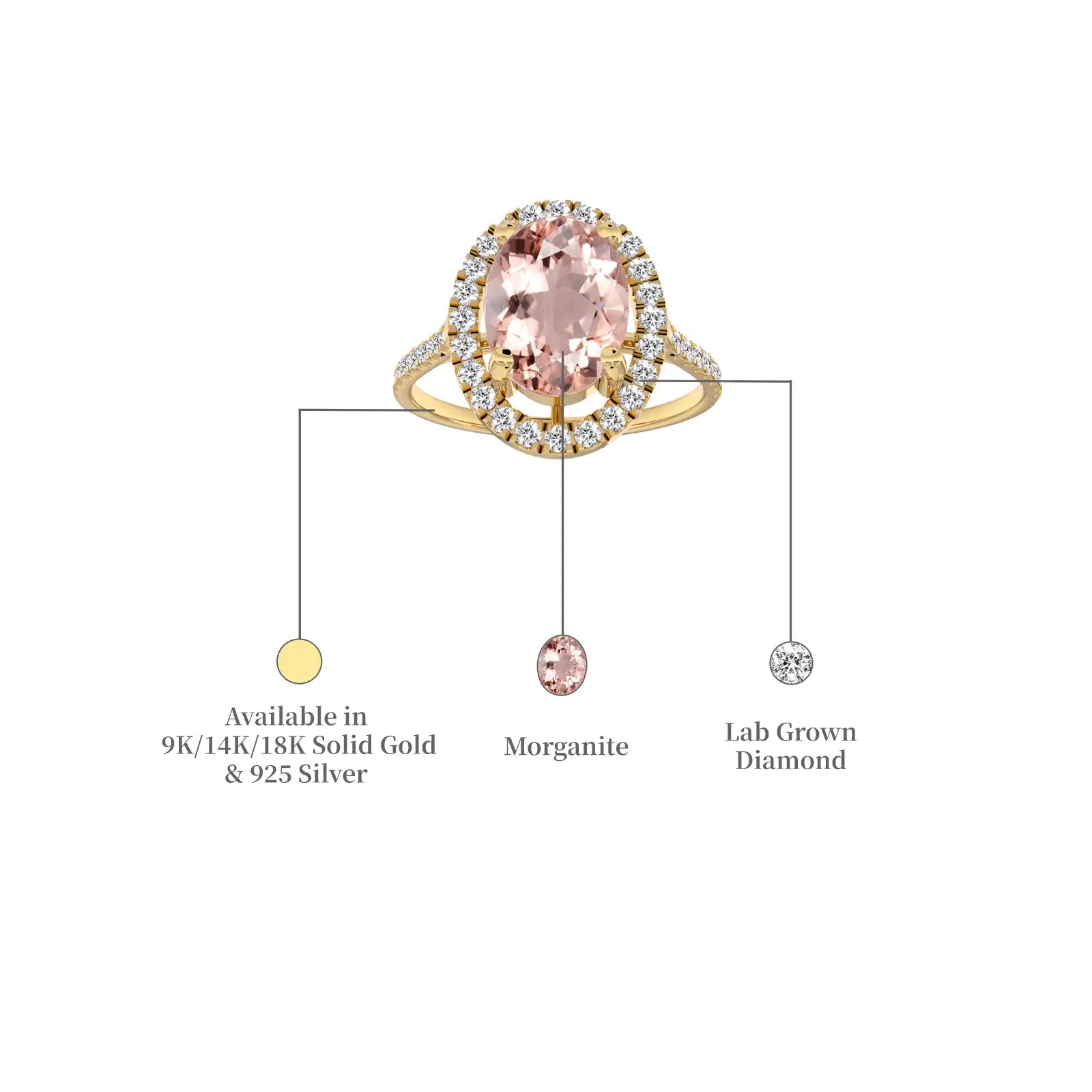 Descriptive image of mei 玫 oval morganite halo ring