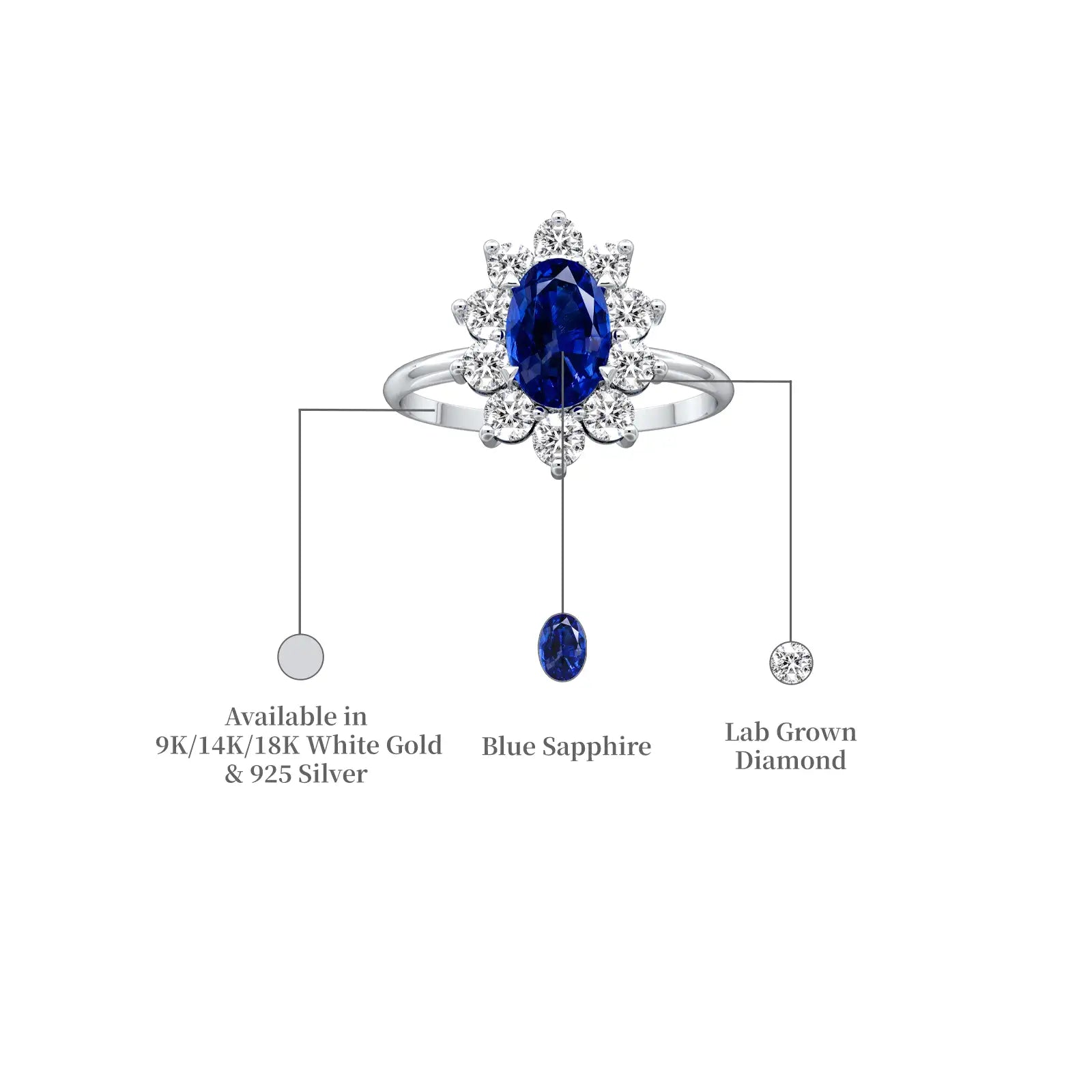 Details of Jing 晶 Oval Blue Sapphire Halo Ring