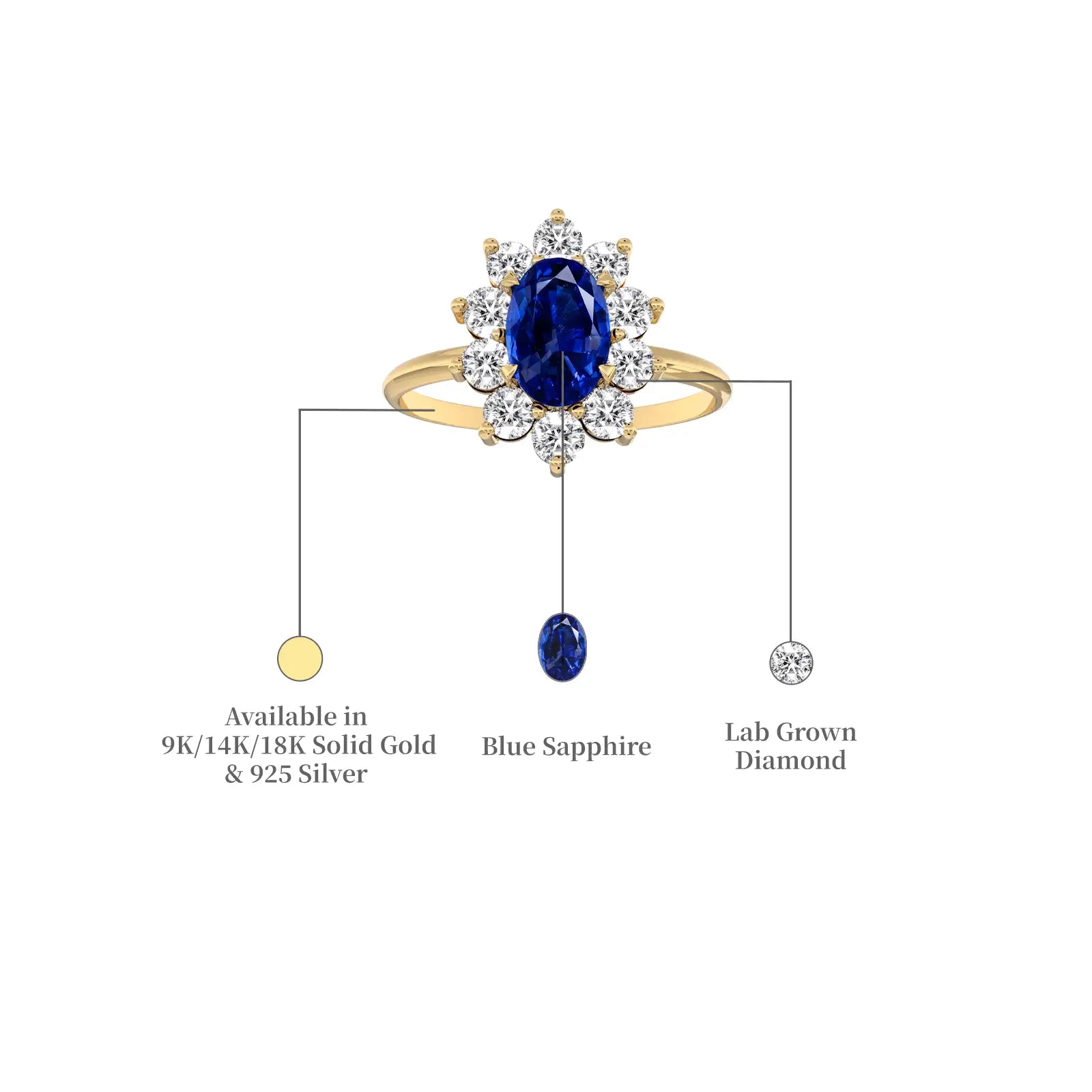 Details of Jing 晶 Oval Blue Sapphire Halo Ring