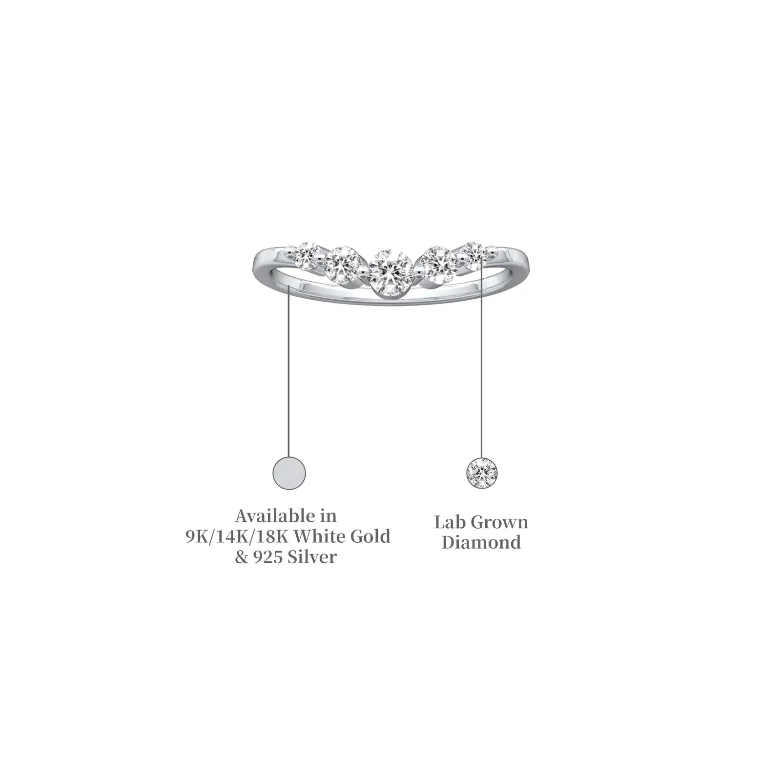Details of Xing 星 Curved Five-Stone Diamond Band