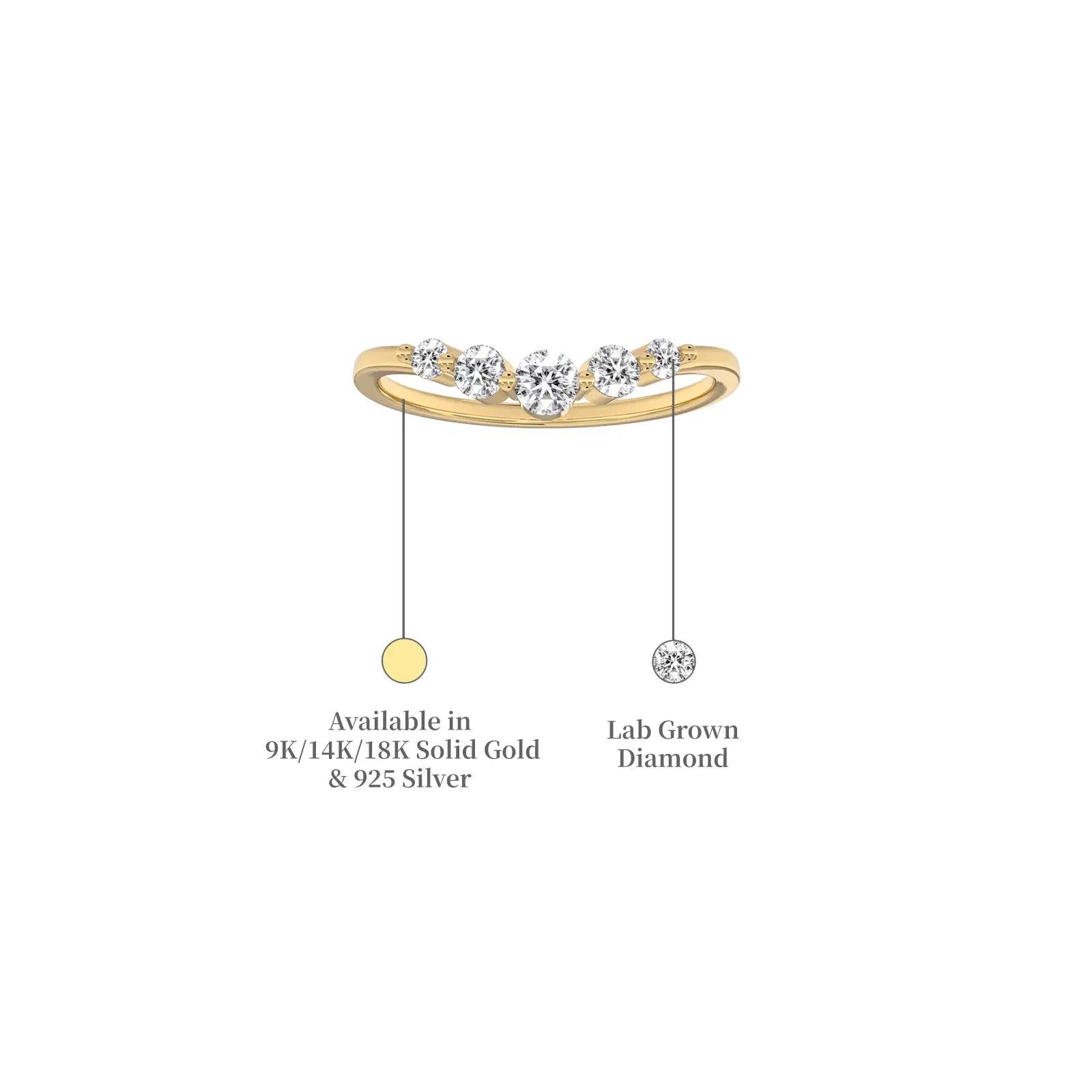 Details of Xing 星 Curved Five-Stone Diamond Band