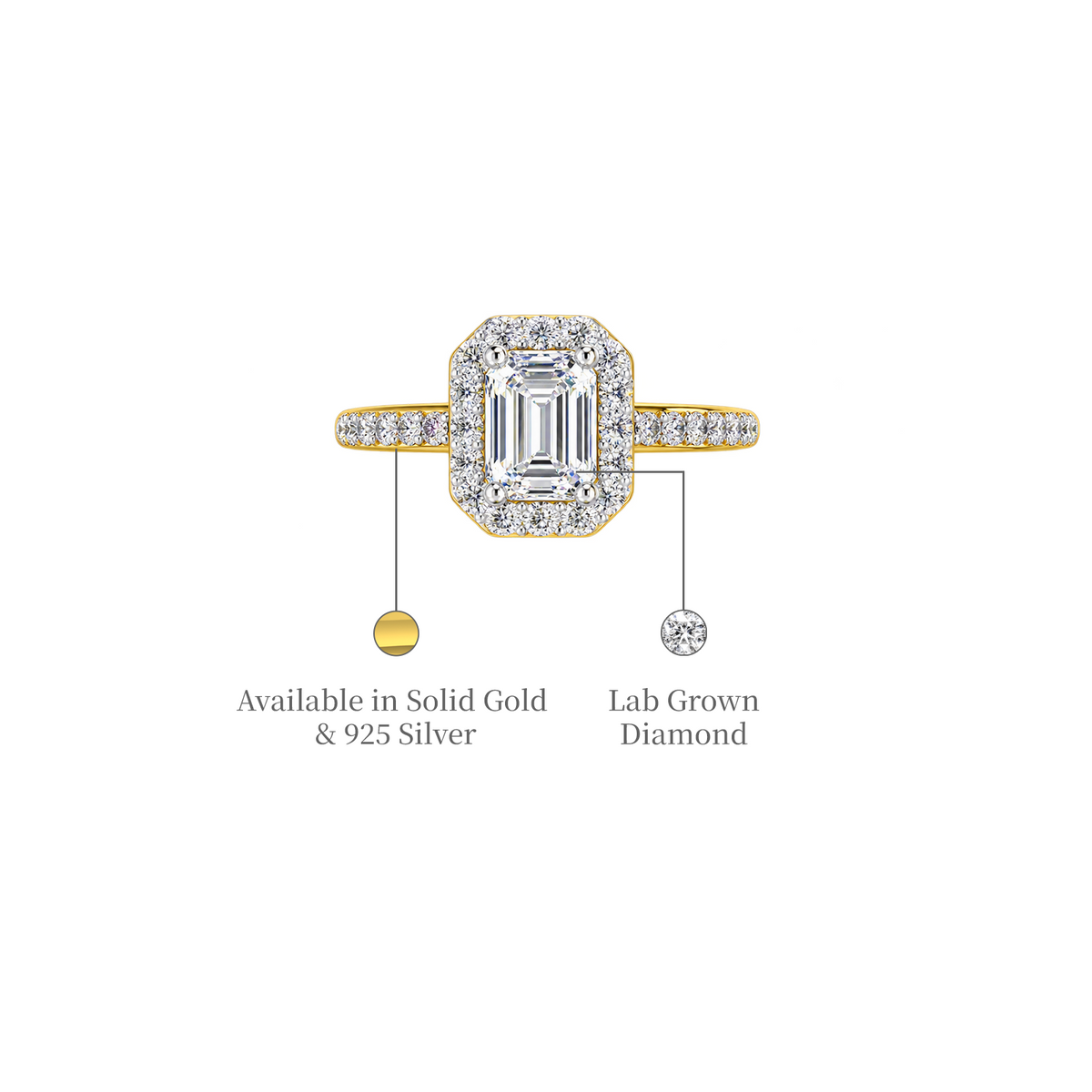 Close-up details of 4 Ct Emerald Cut Lab-Grown Diamond Halo Engagement Ring by Fortune Jewellery