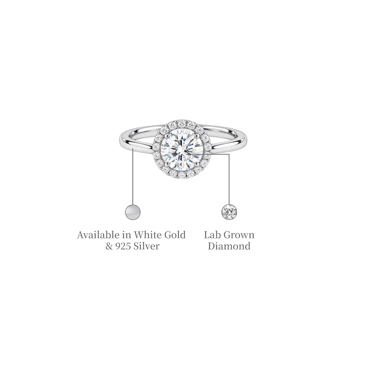 Details of 1 Ct Round Cut Lab Grown Diamond Halo Ring by Fortune