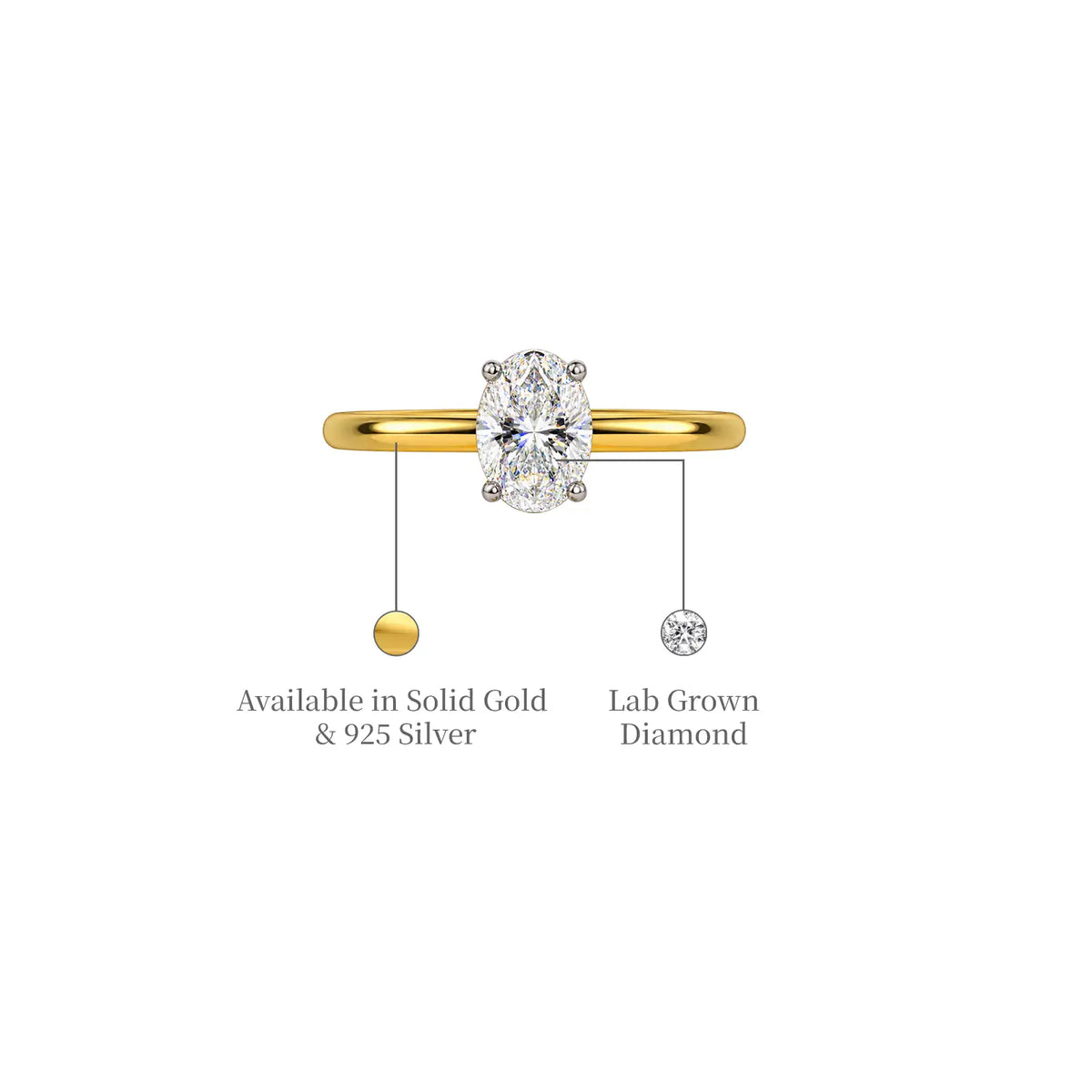 1 Ct Oval Cut Diamond Solitaire Ring for office wear