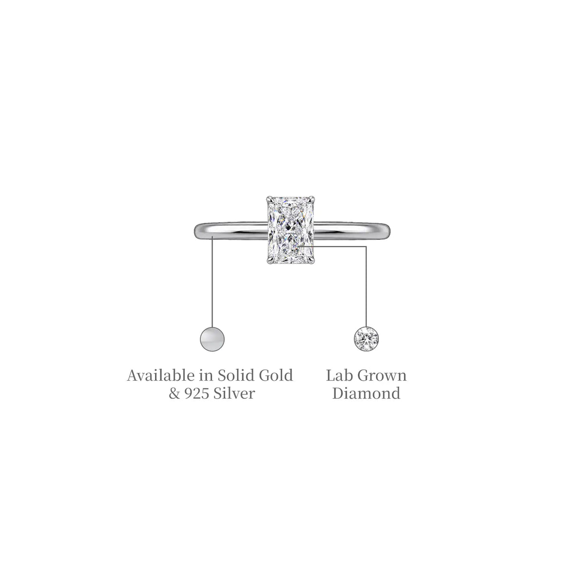 Details of 4 Ct Emerald Cut Lab-Grown Diamond Classic Solitaire Ring