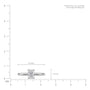 Size of 4 Ct Emerald Cut Solitaire Diamond Ring