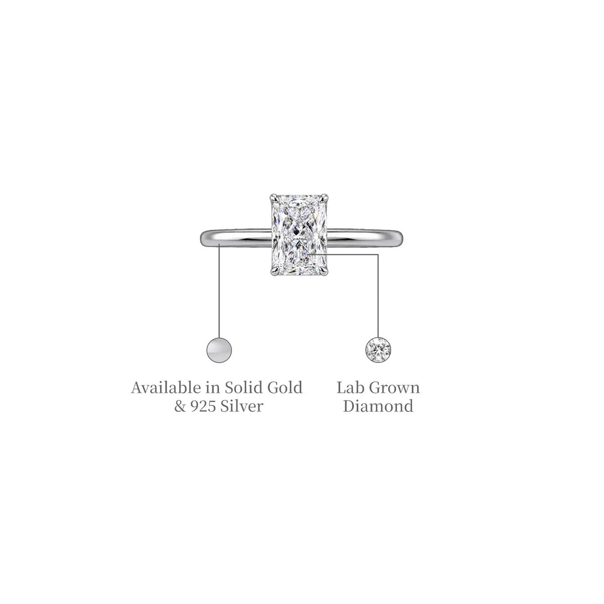 Details of 5 Ct Emerald Cut Lab-Grown Diamond Solitaire Wedding Ring