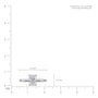 Size of 5 Ct Emerald Cut Diamond Solitaire Ring