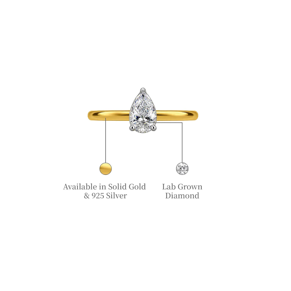 1 Ct Pear Cut Diamond Solitaire Ring for office wear