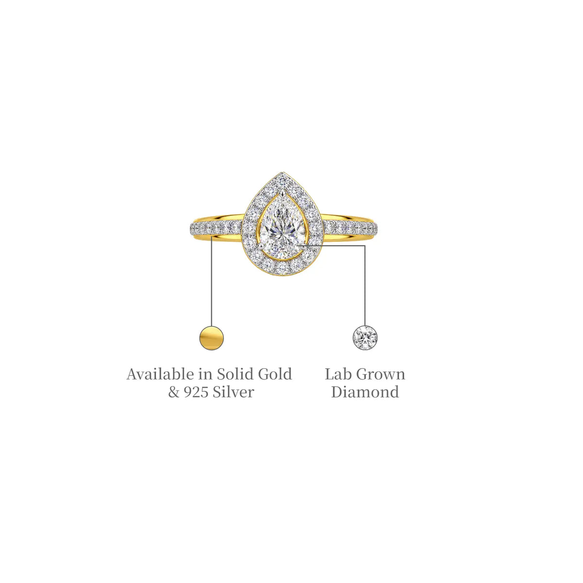 Fancy 5 Ct Pear Cut Diamond Halo Pave Ring