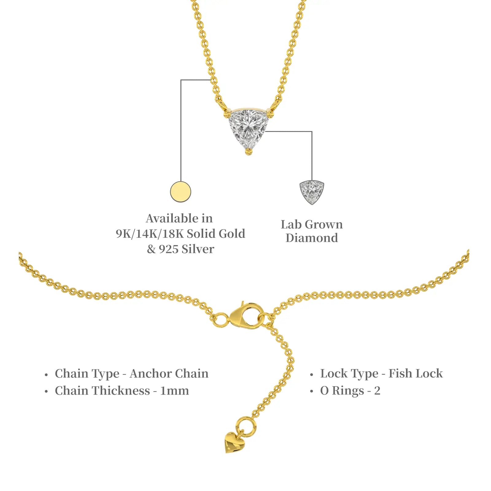 Dscriptive image of classic trillion cut diamond necklace