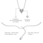 Descriptive image of trending necklace design for girls suitable for all occasions