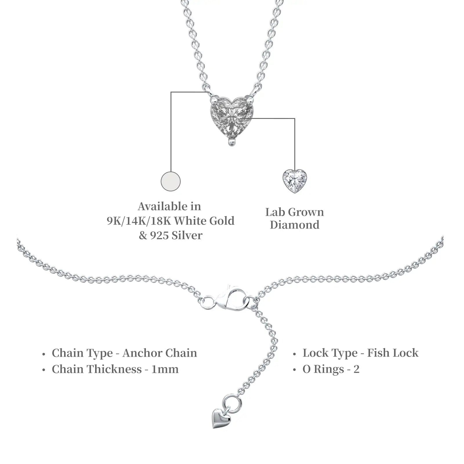 Descriptive image of trending necklace design for girls suitable for all occasions