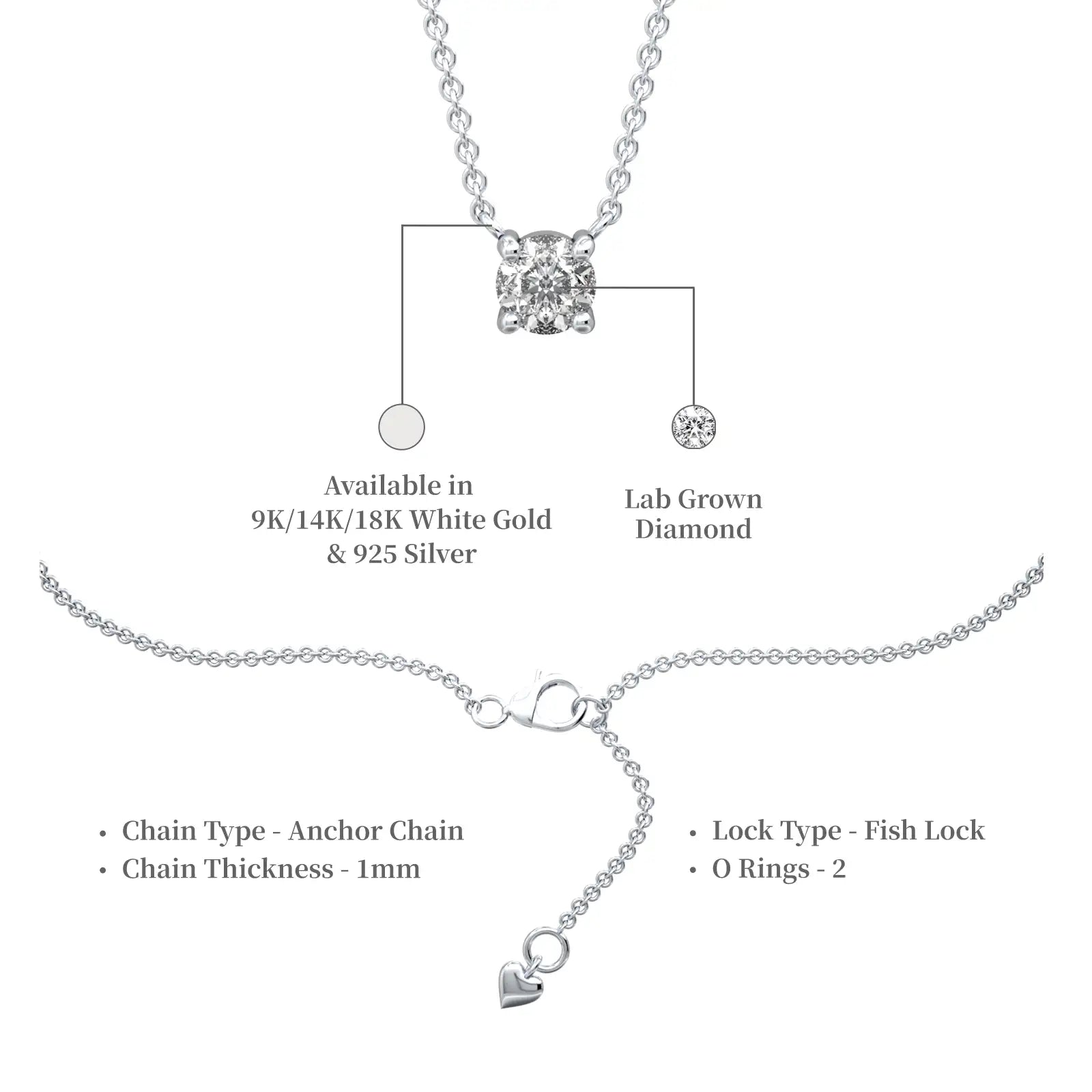 Descriptive image of 0.25 Ct four prong solitaire diamond necklace 