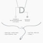 Descriptive details of trendy dainty d initial diamond necklace 