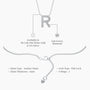 Descriptive image of stylish radiant r alphabet diamond necklace