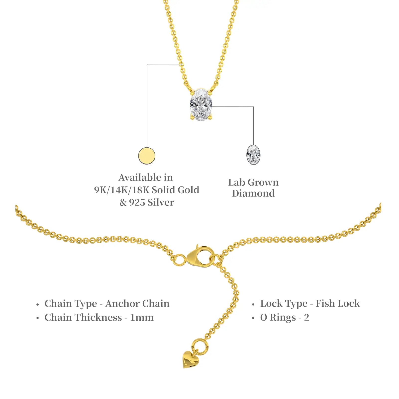 Descriptive image of the classic oval solitaire necklace yellow gold