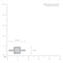 0.5 Ct Princess Cut Diamond Halo Pave Ring for women 