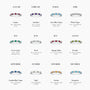 Chart of birthstone & diamond rings for each month with corresponding gemstones and meanings.