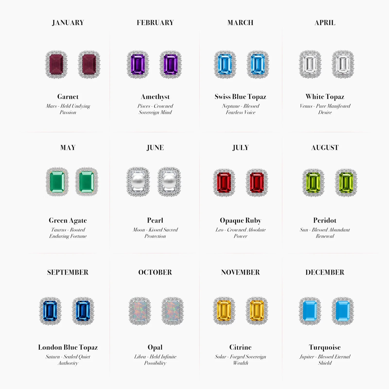 Chart of gemstone & diamond earrings by month with corresponding names, colors, and meanings.