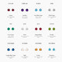 Chart of gemstone earstuds by month with corresponding zodiac signs and meanings.
