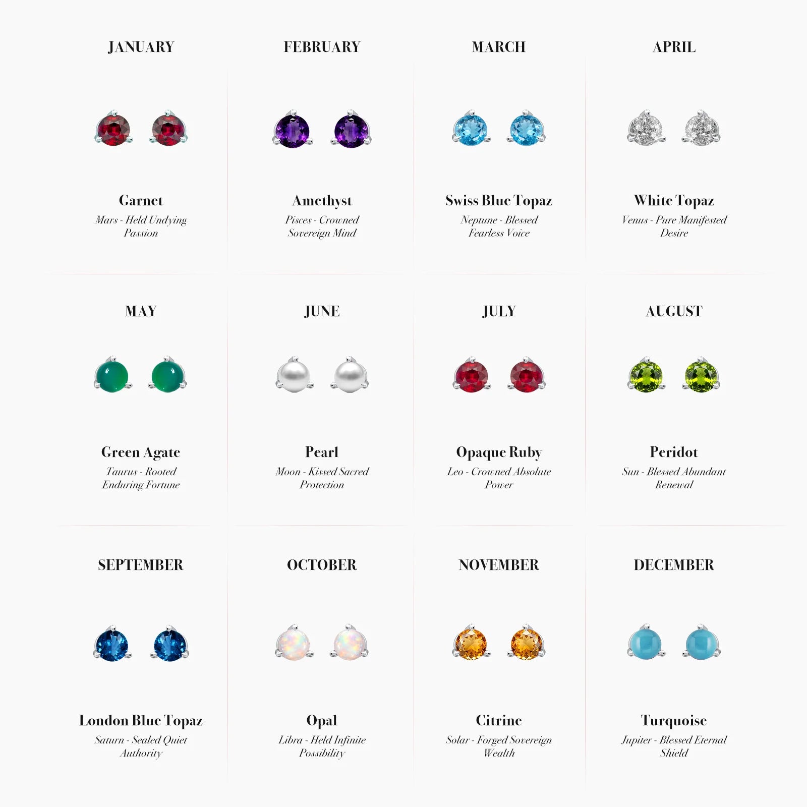 Chart of gemstone earstuds by month with corresponding zodiac signs and meanings.