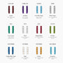 Chart of gemstone hoops by month with corresponding names, colors, and meanings.