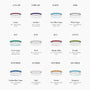 Chart of birthstone rings for each month with corresponding gemstones and meanings.