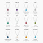 Jewellery chart of birthstone pendants with their meaning for each month by Fortune Jewellery